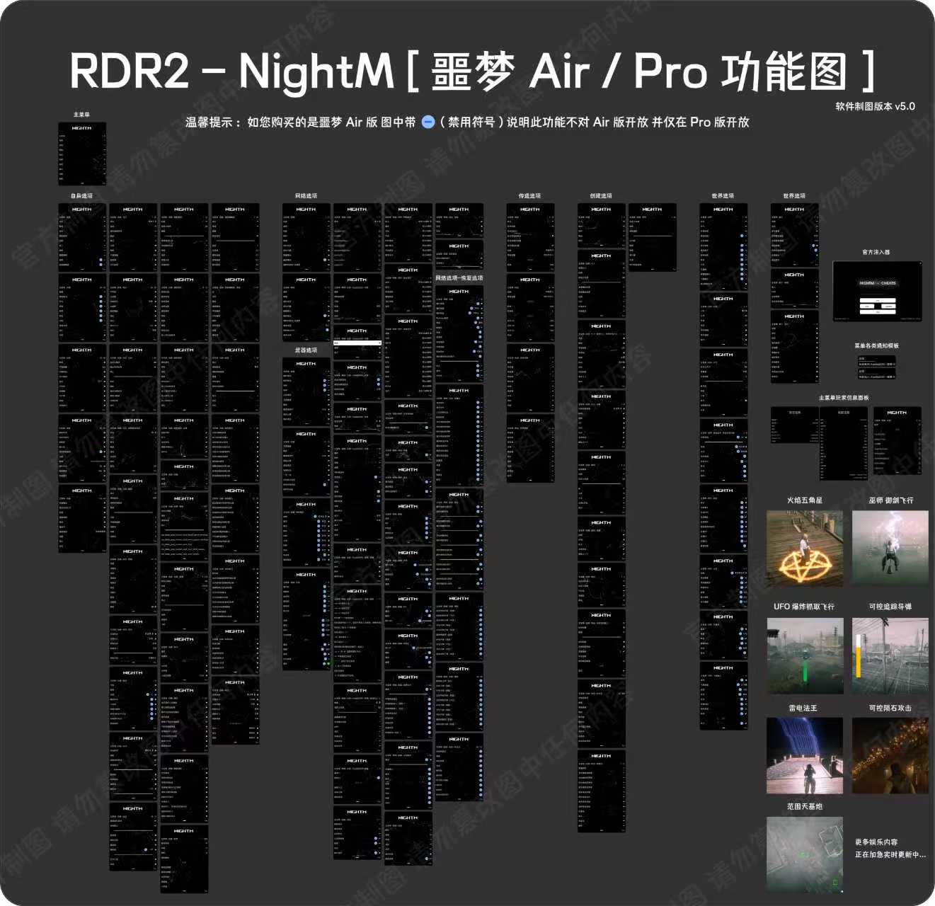 噩梦功能图.jpg 噩梦功能图.jpg
