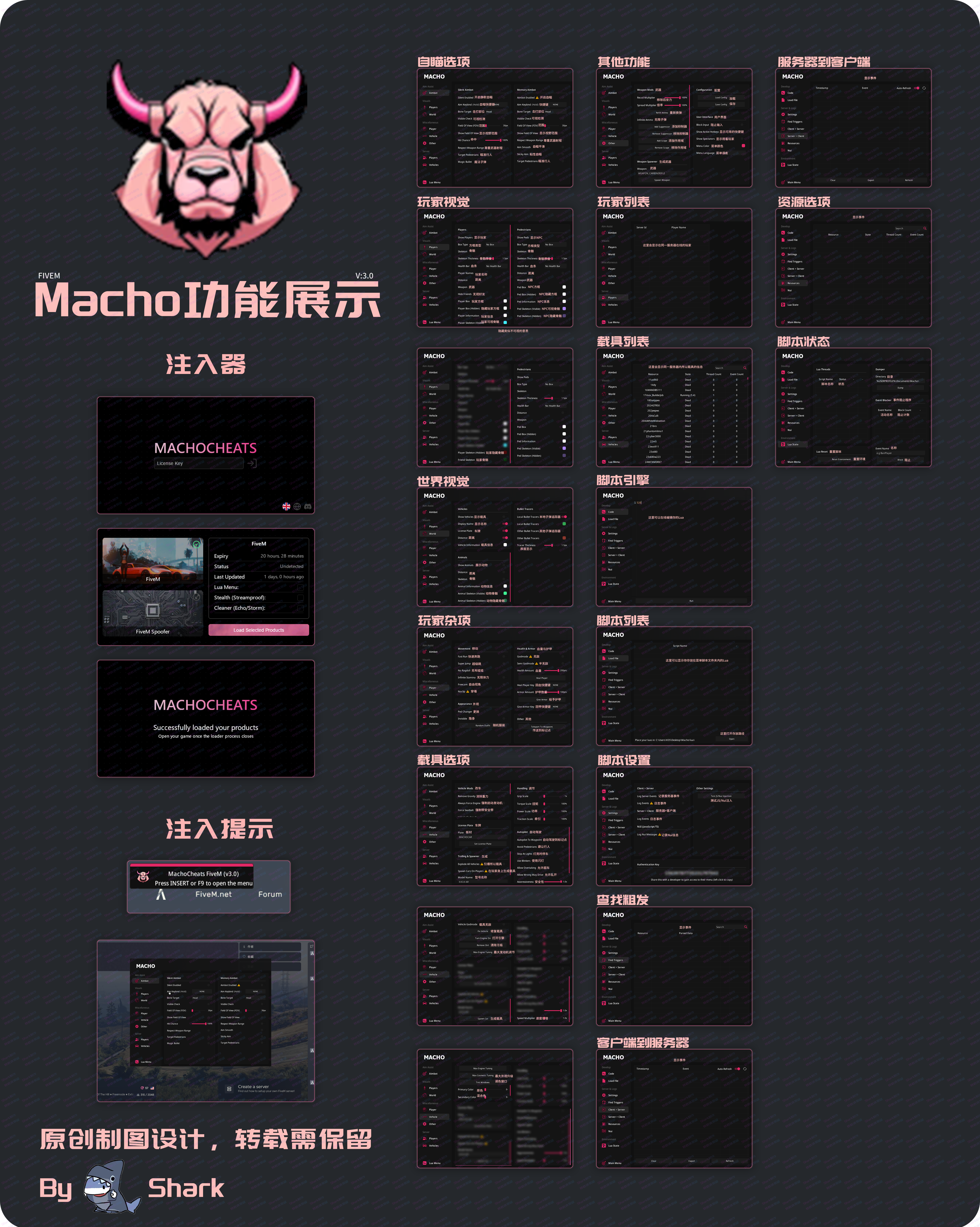 Macho